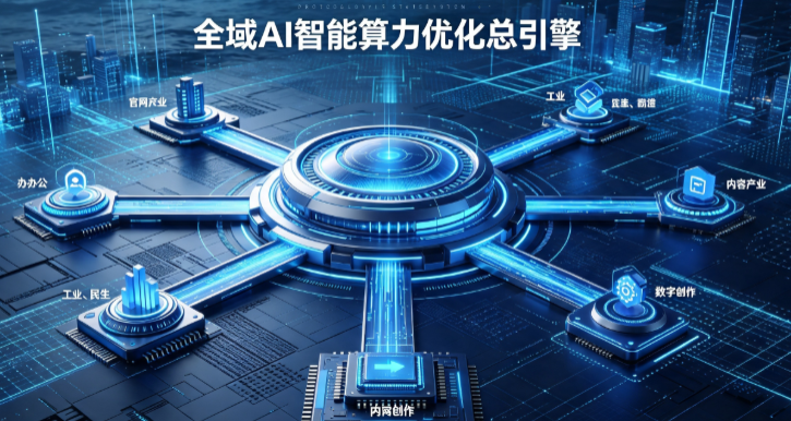 大城县AI算力优化赋能数字生态 智能技术迭代激活产业发展新动能