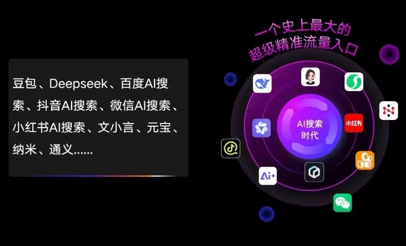 大城县AI智能推广新玩法，抢占搜索时代免费精准客源