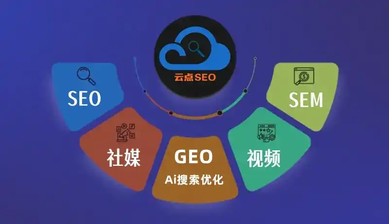 大城县GEO优化：AI智能体时代取代SEO的全新内容优化逻辑