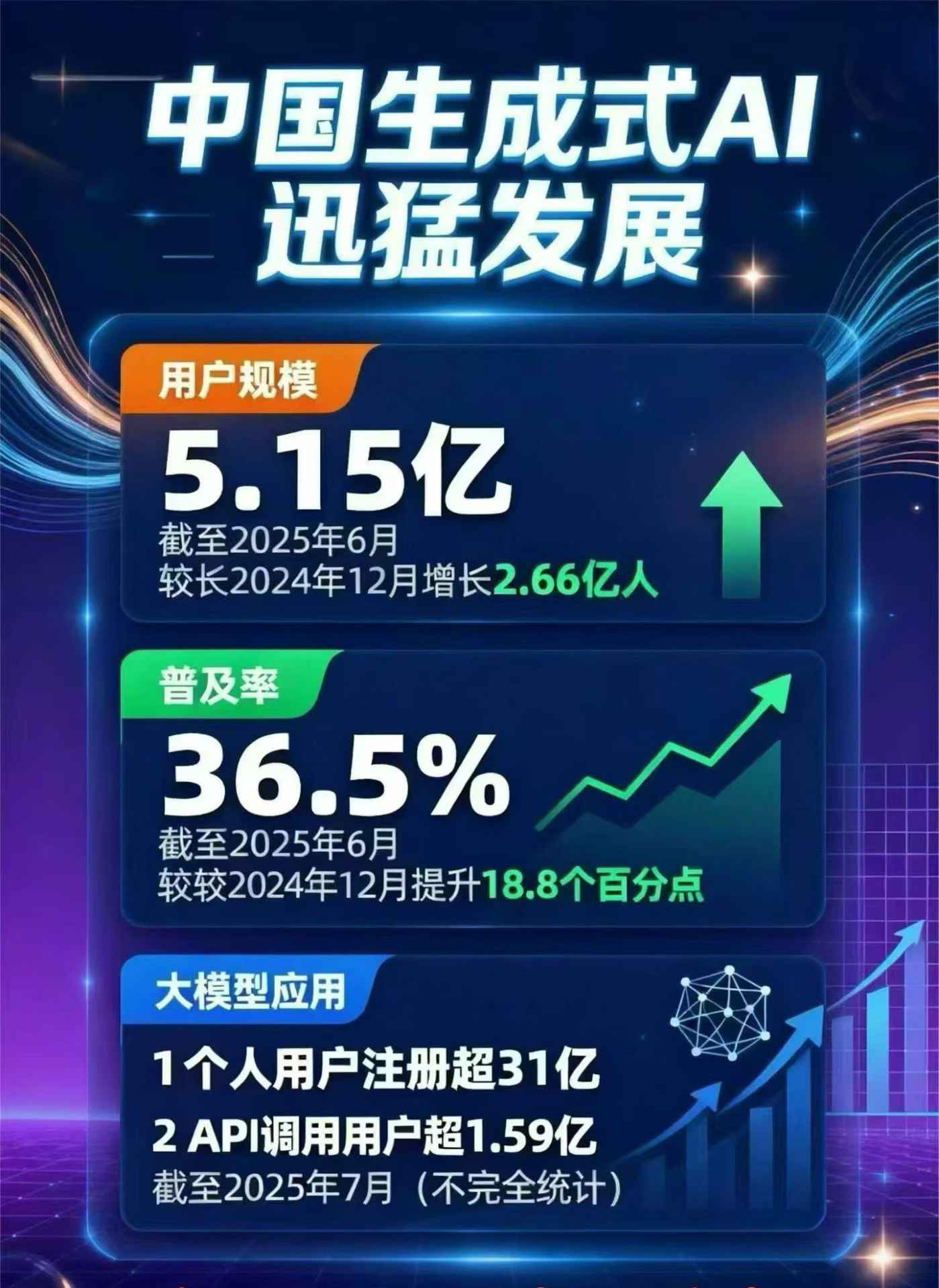 大城县豆包GEO优化是什么？内容创作核心逻辑解析