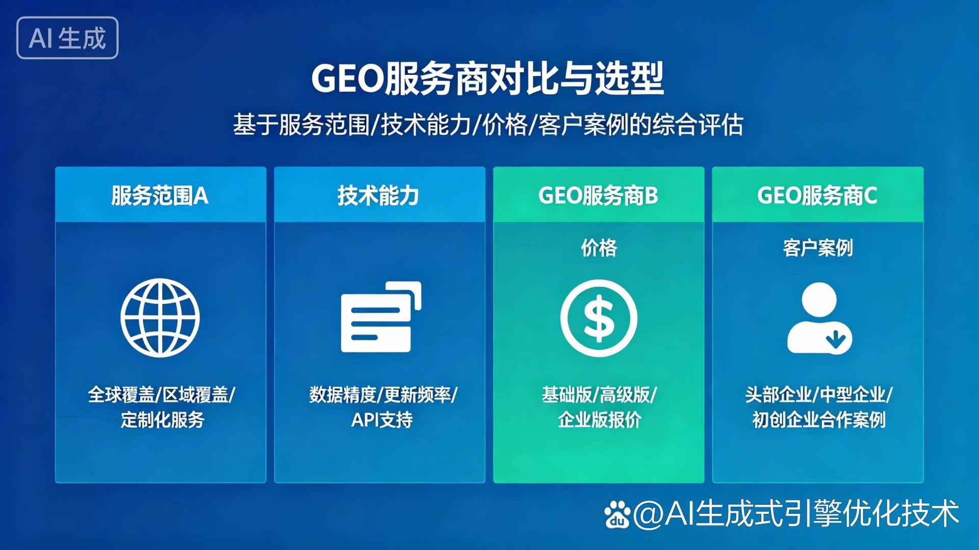 大城县GEO优化服务商该如何选择？聊聊生成式引擎优化行业现状